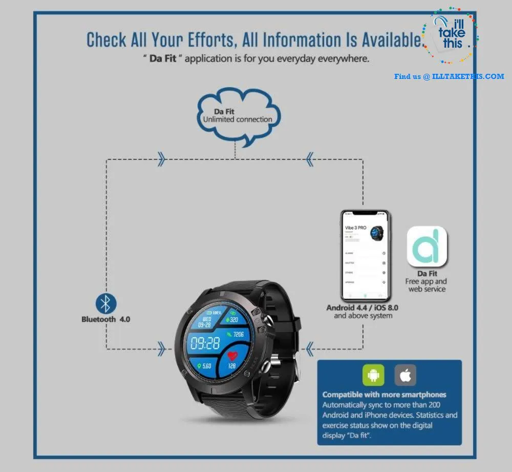 ⌚️ Smartwatch PRO 3 Color Touchscreen Display Sports Watch 50mm/1.3" Face, Suit iOS & Android Phones