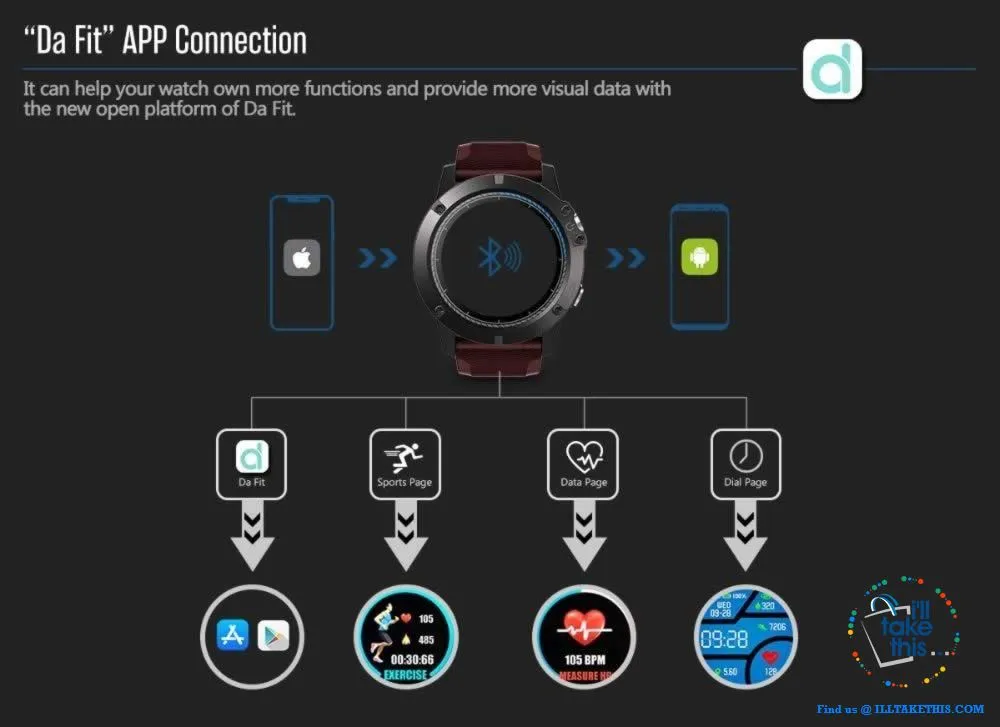 ⌚️ Smartwatch PRO 3 Color Touchscreen Display Sports Watch 50mm/1.3" Face, Suit iOS & Android Phones